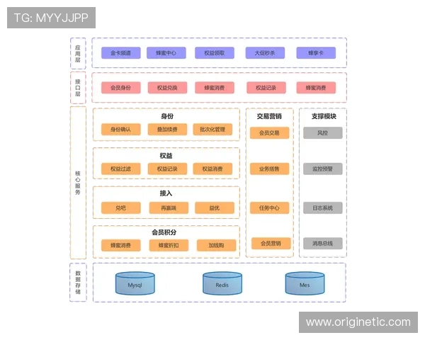 AG登录大厅全面升级带来哪些新功能和操作流程详解