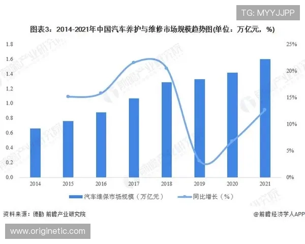 AG在线体育平台的未来发展趋势与创新技术,推动体育博彩行业持续升级与优化 AG在线体育平台的未来发展趋势与创新技术,推动体育博彩行业持续升级与优化