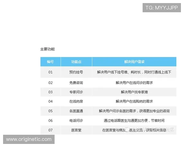 掌握pa视讯集团官方最新游戏产品上线时间与版本更新内容